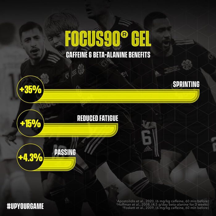 Soccer Supplements Footballer PreMatch Gel Bitter Lemon