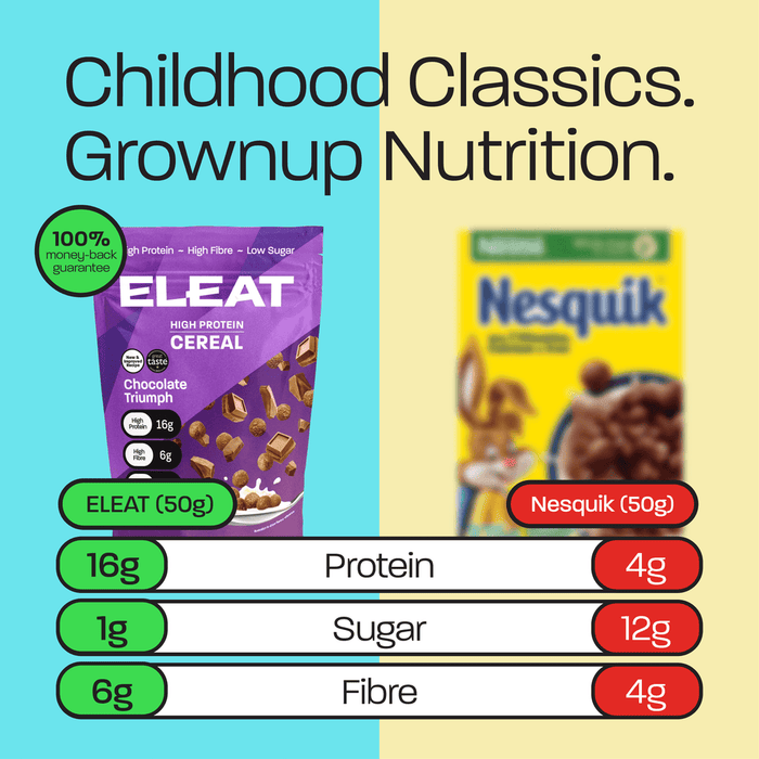 Eleat Balanced, High Protein Cereal 250g