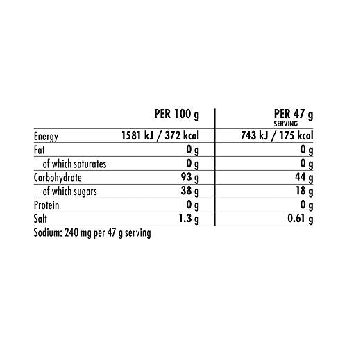 HIGH5 Energy Hydration Drink Refreshing Mix of Carbohydrates and Electrolytes (Citrus 12 x 47g) | High-Quality Energy Drinks | MySupplementShop.co.uk