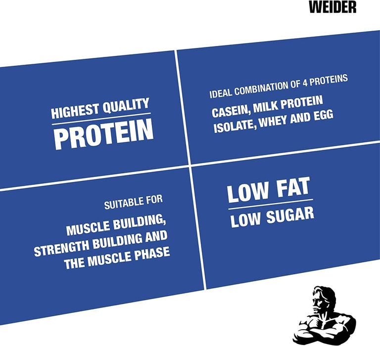 Weider Protein 80 Plus, Chocolate - 500 grams | High-Quality Protein | MySupplementShop.co.uk