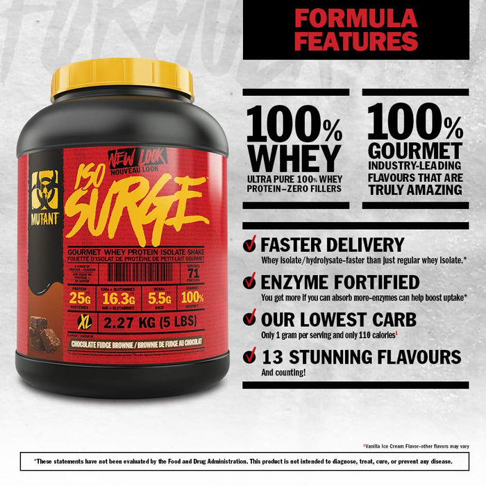 Mutant Iso Surge 2.27kg Banana Cream | High-Quality Protein | MySupplementShop.co.uk