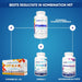 Allnutrition Vitaminall XtraCaps - 120 caps | High-Quality Combination Multivitamins & Minerals | MySupplementShop.co.uk